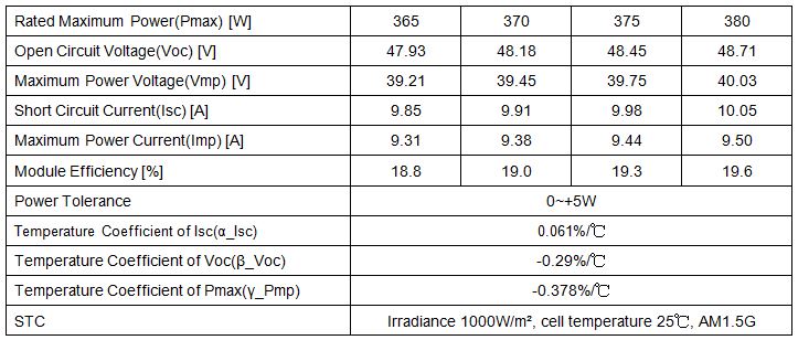 72 cells 380W high Efficiency mono solar panel Ex2