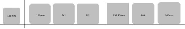 Wafer size increase