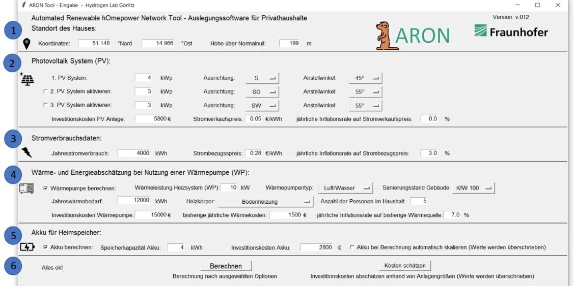 Fraunhofer online sizing tool